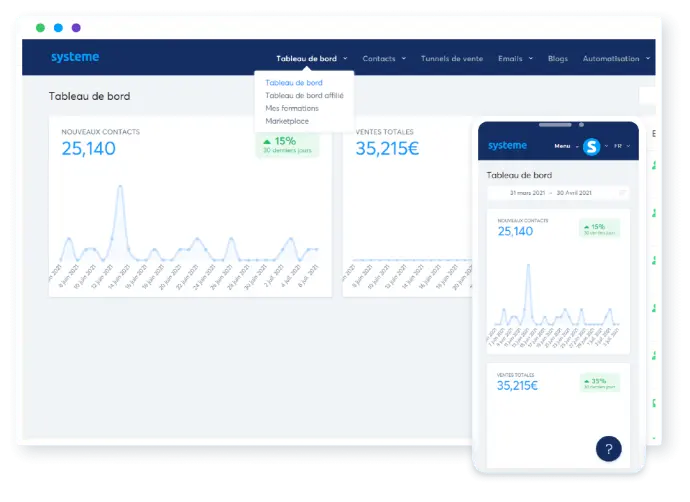 Marketplace système.io